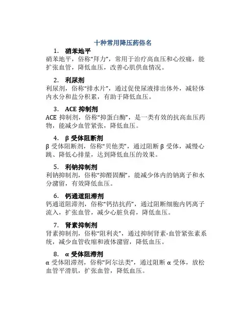十种常用降压药俗名