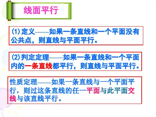 平行关系、垂直关系