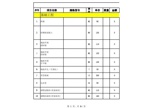 2015装修预算定额表