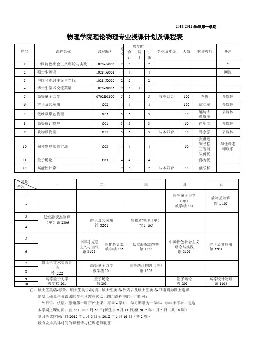 南京大学物理系研究生课程表