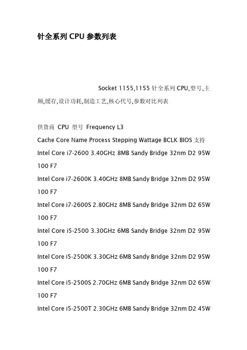 针全系列CPU参数列表