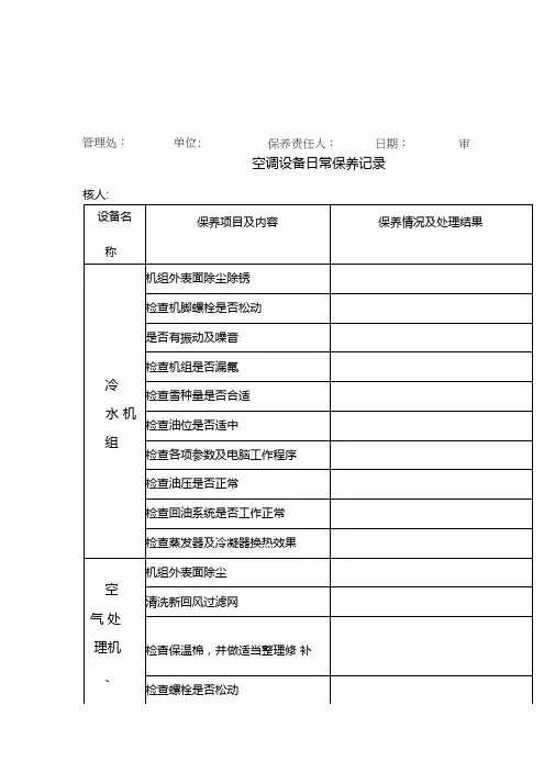 空调设备日常保养记录表