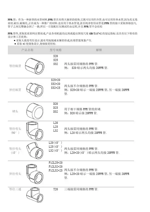 PPR管配件(名称型号规格)
