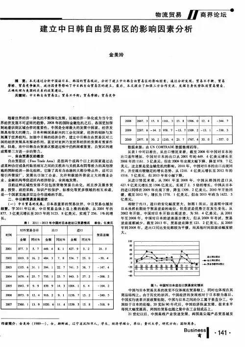 建立中日韩自由贸易区的影响因素分析