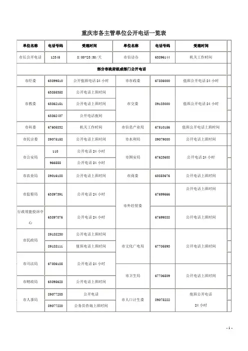 重庆市各主管单位公开电话一览表