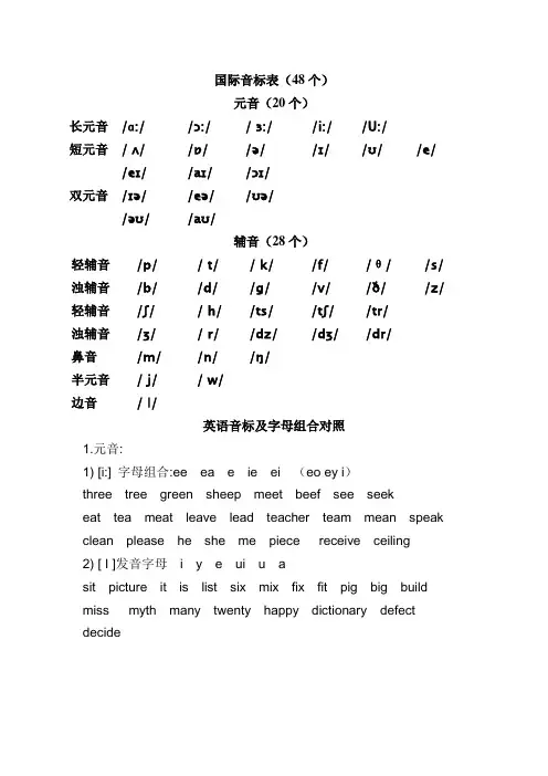音标大全,初学者必用