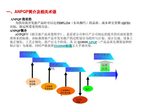 ANPQP术语以及相关解释