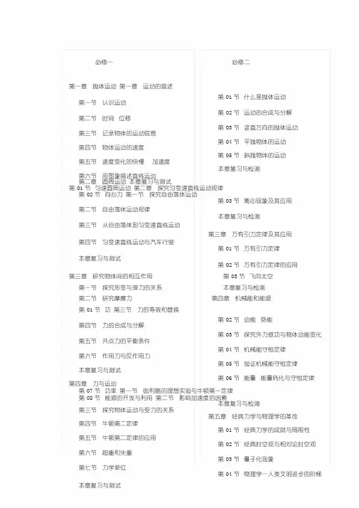 广东版高中物理教材目录