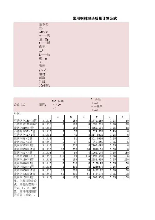 常用钢材理论质量计算