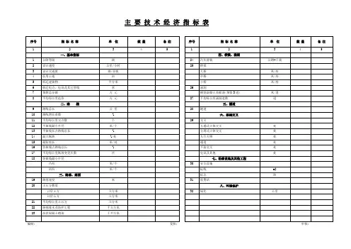 主要技术经济指标表