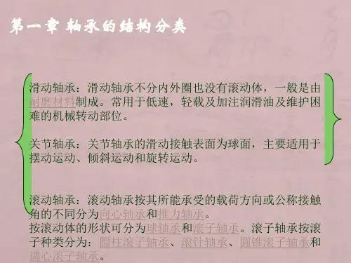 轴承基本知识(滑动轴承、关节轴承、滚动轴承)