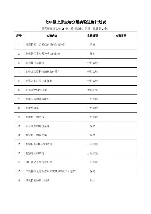 七年级上册生物学生实验进度计划表