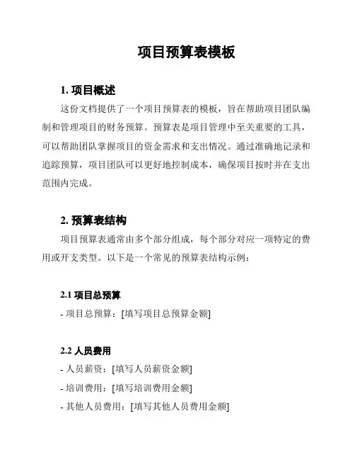 项目预算表模板