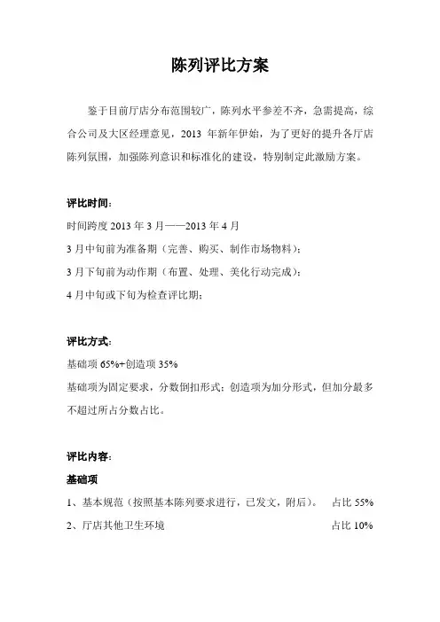 陈列评比方案