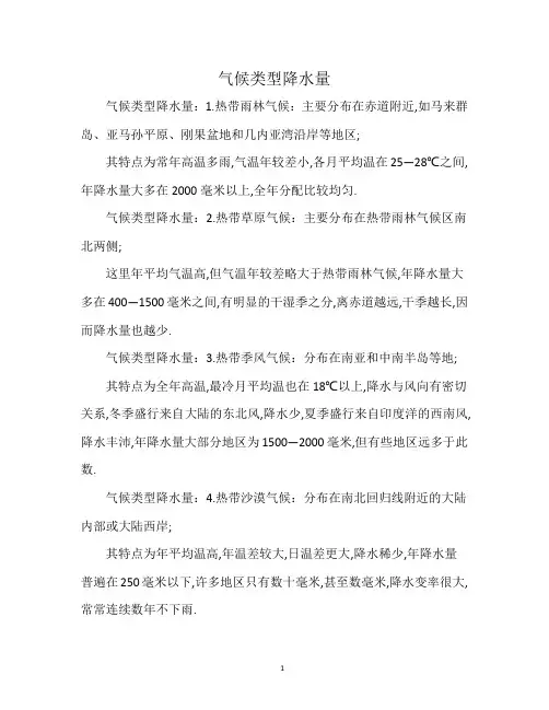 气候类型降水量