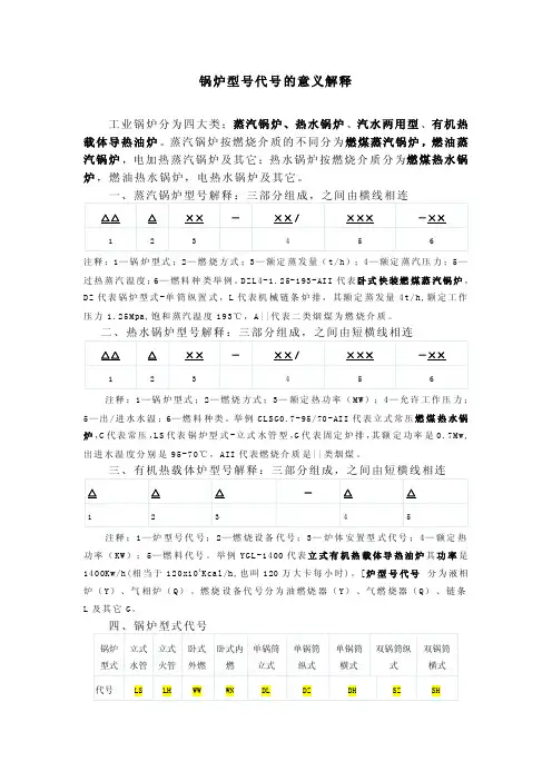 锅炉型号代号的意义解释【精选】