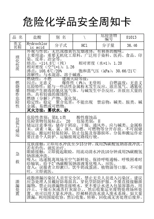 危险化学品安全周知卡3份