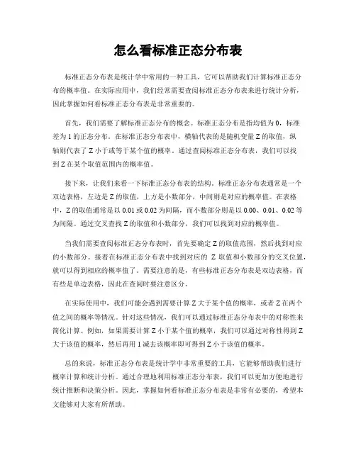 怎么看标准正态分布表