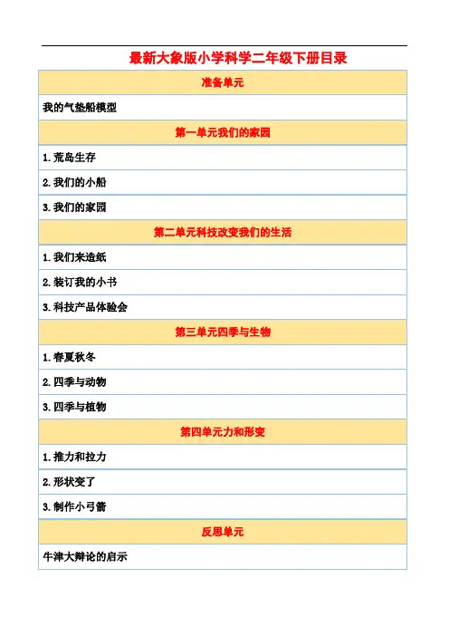 【精品】最新大象版二年级下册科学全册教案教学设计(含教学计划)