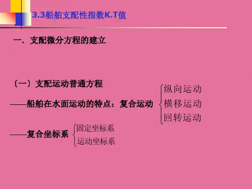 船舶操纵性指数ppt课件