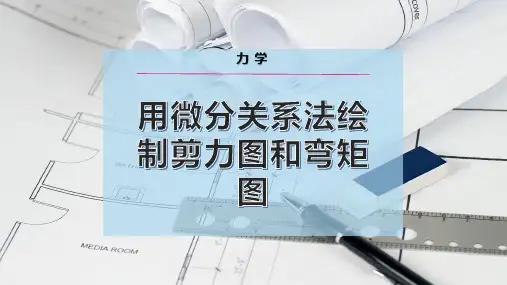 用微分关系法绘制剪力图和弯矩图