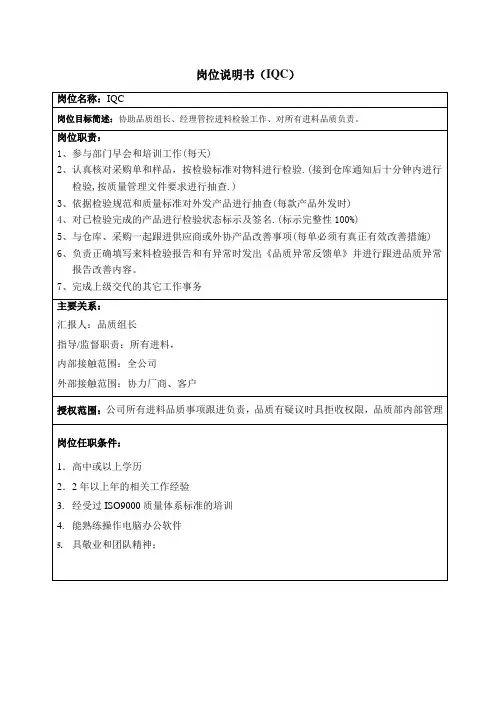 岗位说明书(IQC)