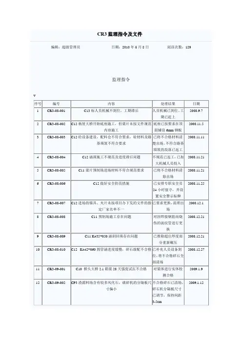 监理指令及文件