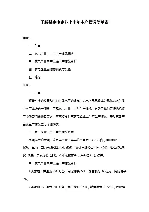 了解某家电企业上半年生产情况简单表