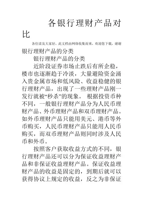 各银行理财产品对比