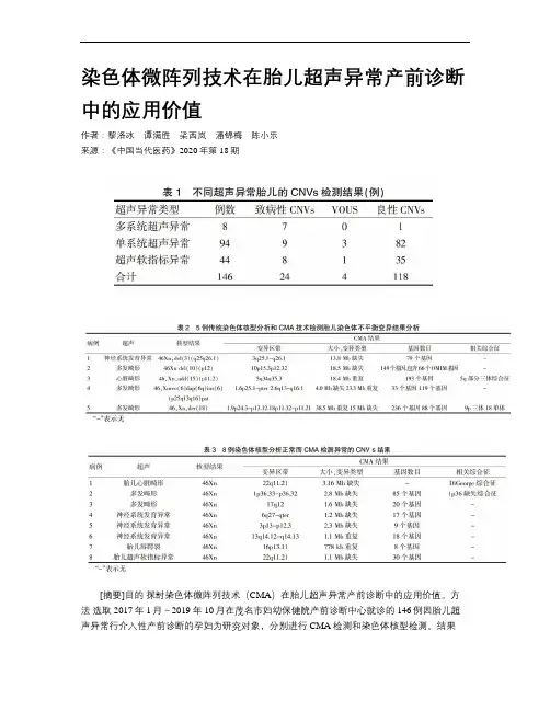 染色体微阵列技术在胎儿超声异常产前诊断中的应用价值