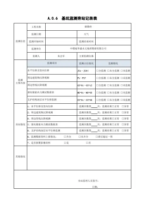基坑监测旁站记录表