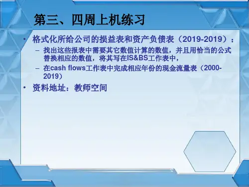 财务金融建模共22页文档