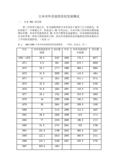 日本对外直接投资的发展概况