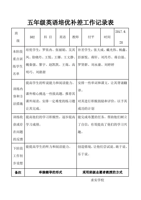 6.28英语培优补差工作记录表