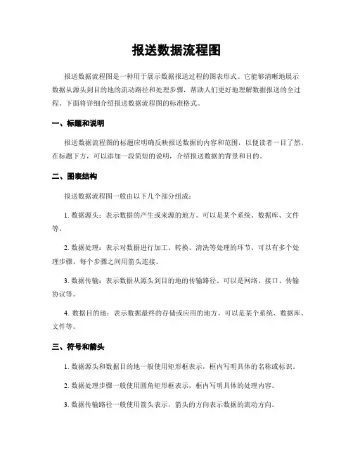 报送数据流程图
