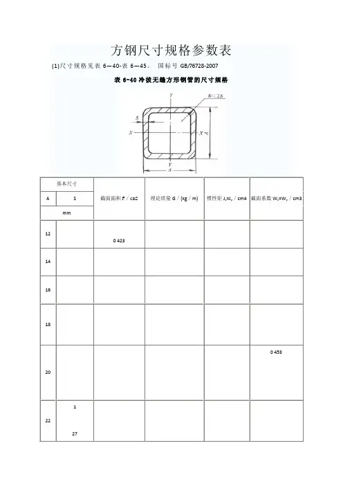 方钢尺寸规格参数表