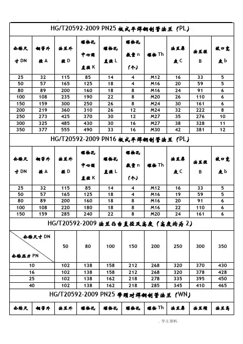 法兰结构尺寸