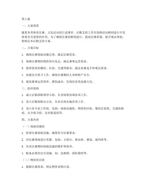 比赛后勤支持方案(3篇)