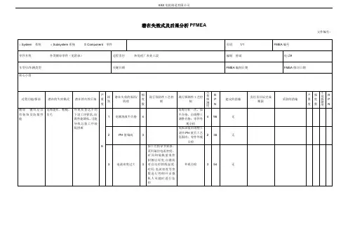 潜在失效模式及后果分析PFMEA