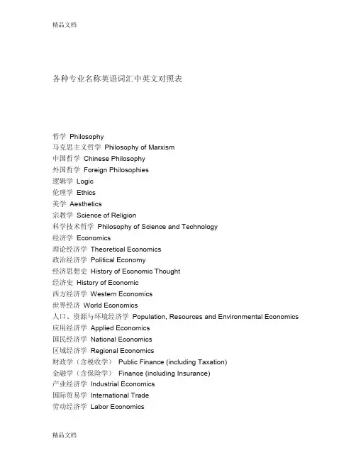 最新各种专业名称英语词汇中英文对照表资料