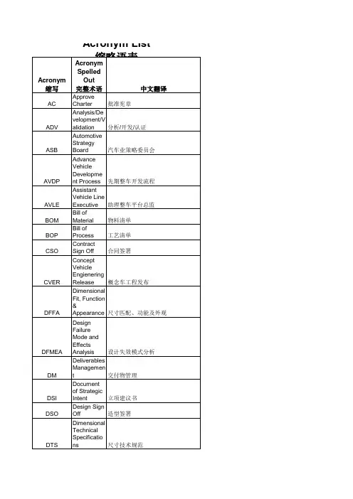 通用汽车开发流程 术语中英文对照
