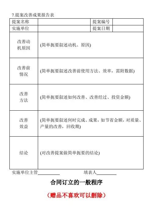 0146.(企业文员办公文档)7.提案改善成果报告表(规范模本)
