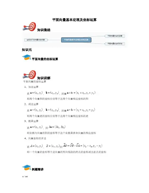 【最新!决胜高考精品高中数学课件-教师版】人教版数学必修四-平面向量基本定理及坐标运算 