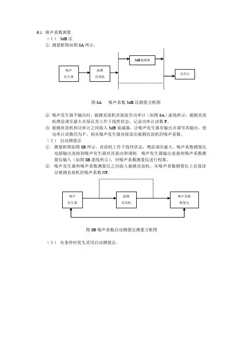 噪声系数测量