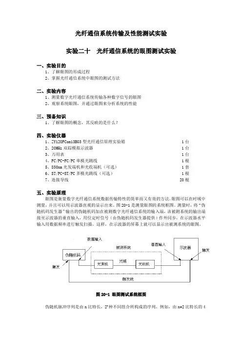 实验二十-光纤通信系统的眼图测试实验