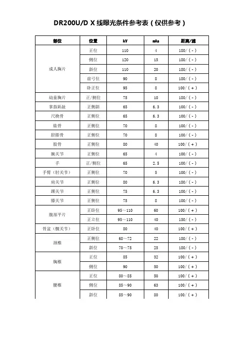 拍片机曝光条件参数表