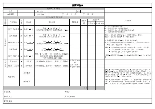 产品开发部绩效考核表