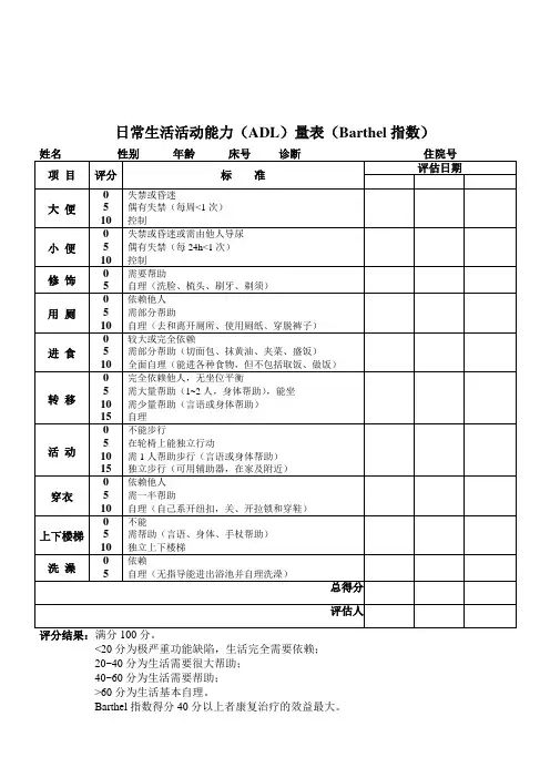 日常生活活动能力ADL量表Barthel指数