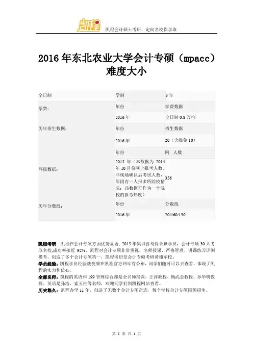2016年东北农业大学会计专硕(mpacc)难度大小