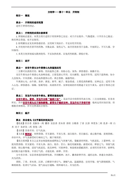 初级中药士-基础知识-开窍剂(2页)